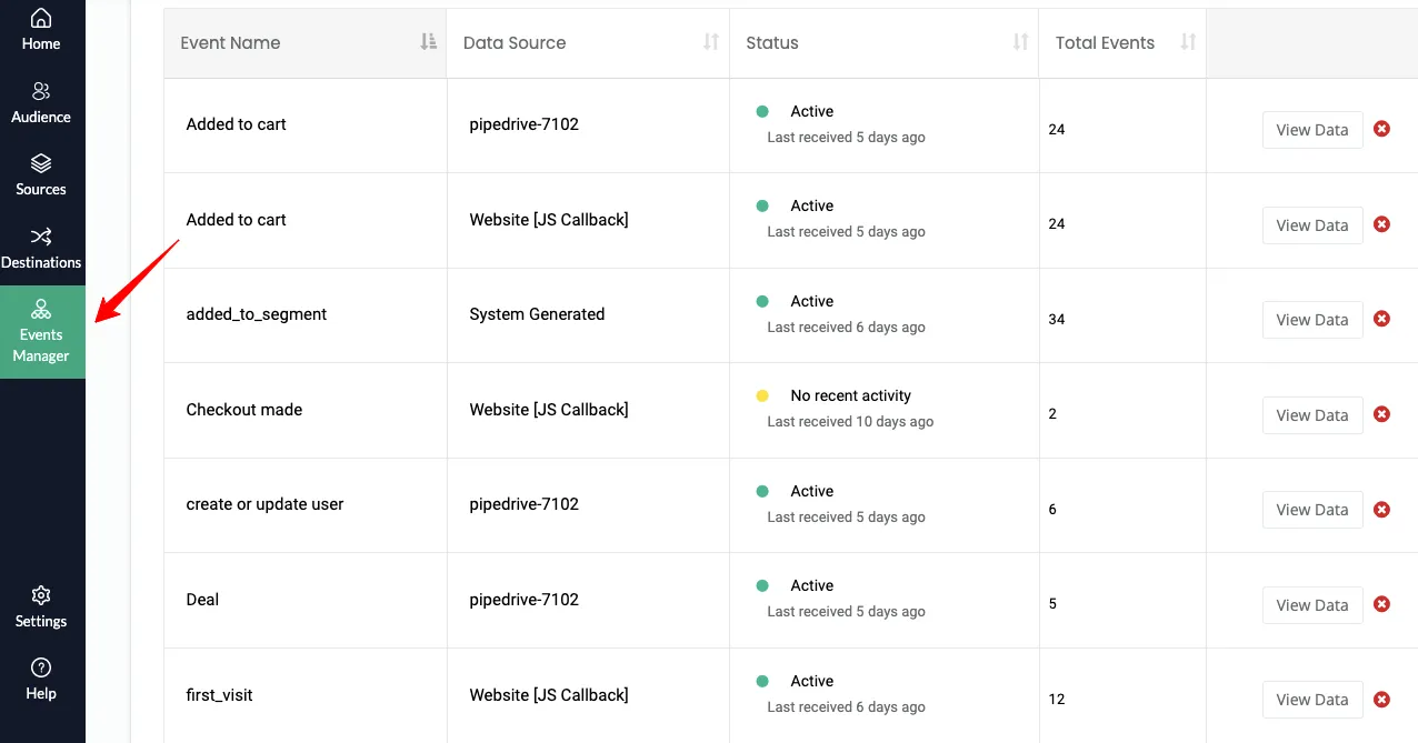This images shows the customerlabs dashboard -events manager where all the events gets reflected