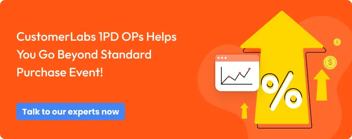 CTA with the text CustomerLabs 1PD OPs helps you go beyond standard purchase event optimization to increase your conversion rate!