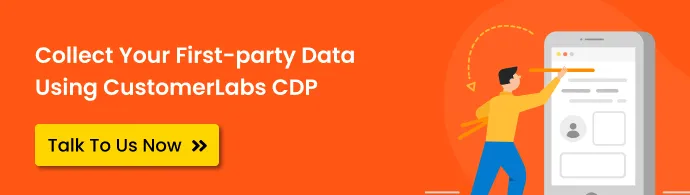 CTA with the text Collect Your first-party data using Customerlabs 1PD Ops