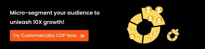 CTA with the text Micro-segment your audience to unleash 10X growth. Try Customerlabs 1PD Ops Now.