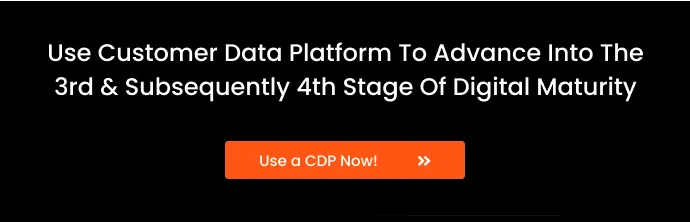 CTA with the text Use Customer Data Platform to advance into the 3rd & subsequently 4th Stage of Digital Maturity Get Started Now and Use a CDP Now