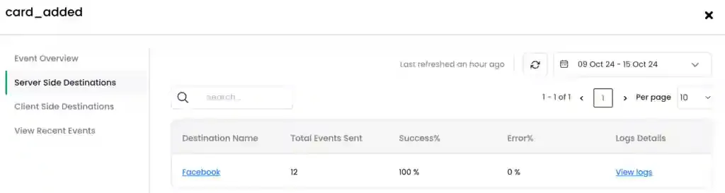 Server Side Destinations data table