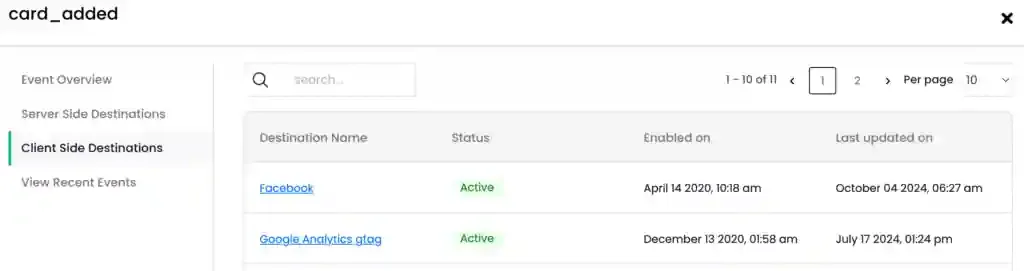 Client Side Destinations status and sync data