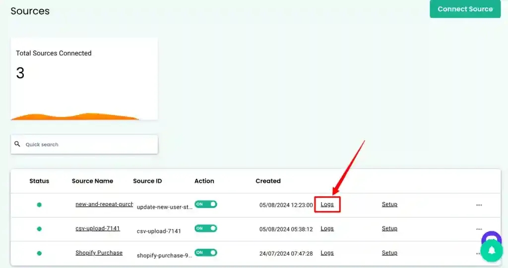Source and workflow logs for debugging