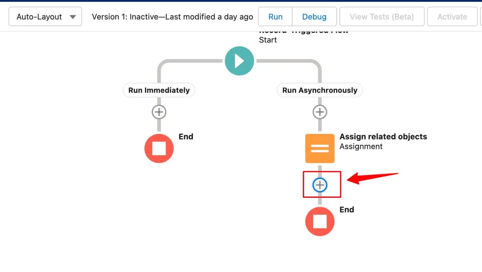 Flow configuration for related objects