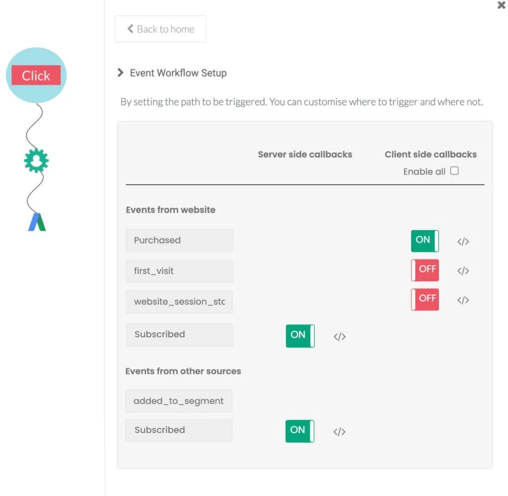 CustomerLabs + Google Adwords Integration 22 Thi image explains the event workflow setup
