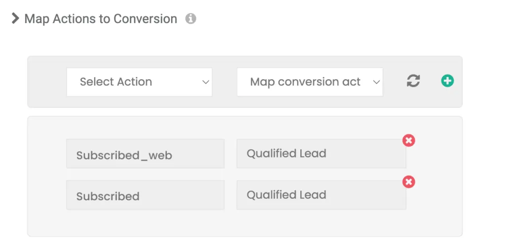CustomerLabs + Google Adwords Integration 19 Google Ads confirmation screen for a test lead conversion setup showing enhanced conversion options.
A red box highlights the Enhanced conversions section, and a button labeled “Continue with Google click identifiers” is at the bottom.