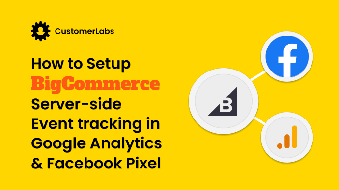 How to Set up Google Analytics Click Tracking (Step by Step)