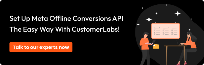 CTA showing "Set up Meta offline Conversions API the easy way with CustomerLabs! "