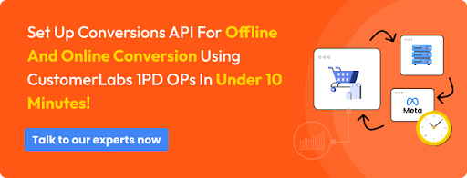 CTA - Set up Conversions API for offline and online conversions using CustomerLabs 1PD OPs in under 10 minutes!