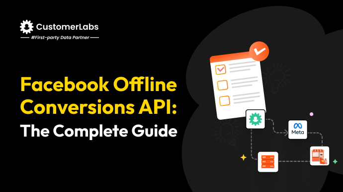 Blog banner for "Facebook offline conversions API: The complete guide"
