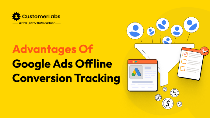 A blog banner titled "Advantages of Google Ads offline conversion tracking"