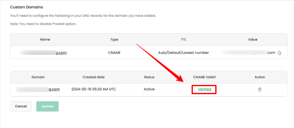 CNAME and domain verified