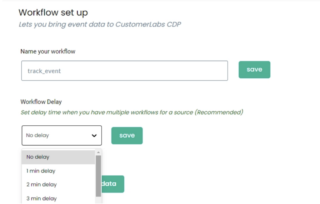 why to setup workflow delay in customerlabs before creating the custom event.