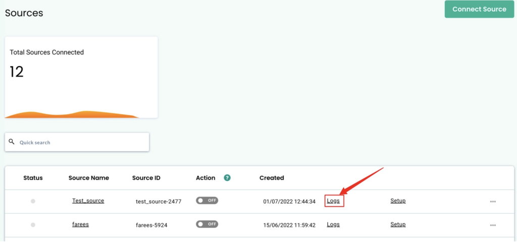 screenshot of all sources that is created in customerlabs app dashboard