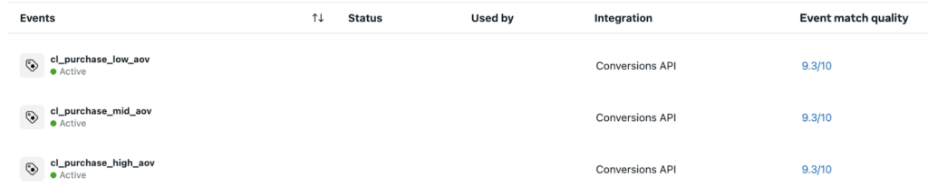 AOV based custom conversion events for training the ad platforms algorithm