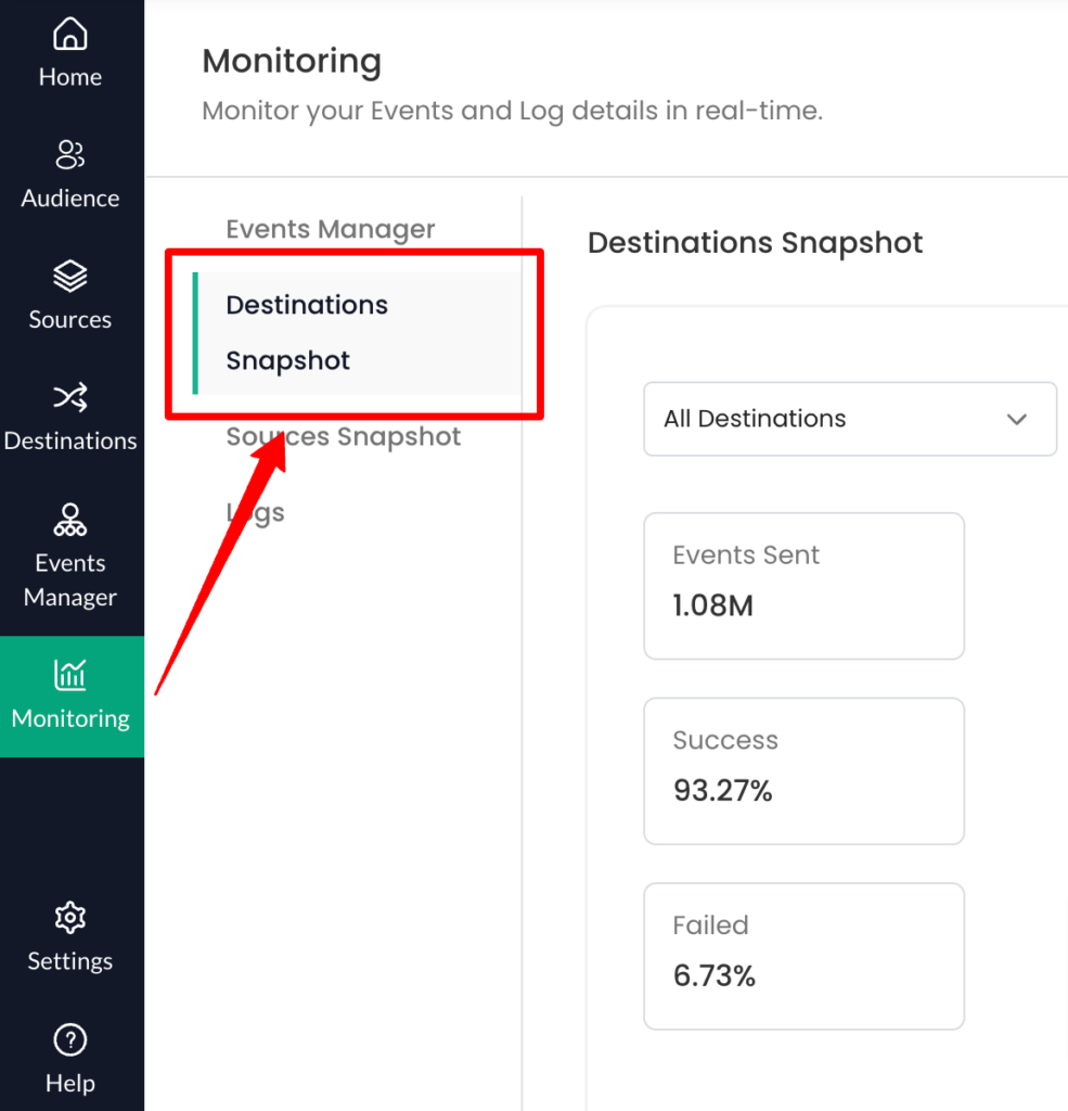 Go to Monitoring and select Destinations Snapshot.