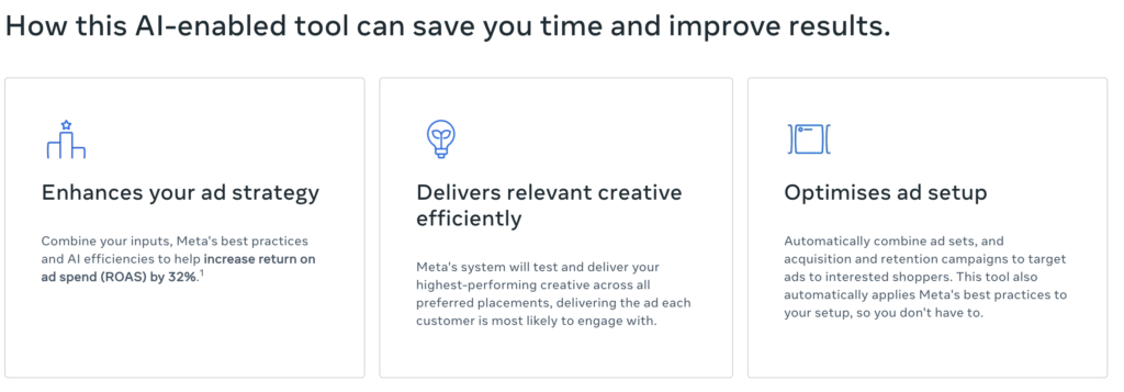 The screenshot from Meta ASC Maximize ad campaign performance Benefits section.