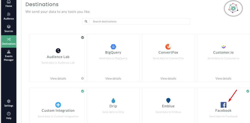 CustomerLabs 1PD Ops screen destinations showing Facebook Ads Integration