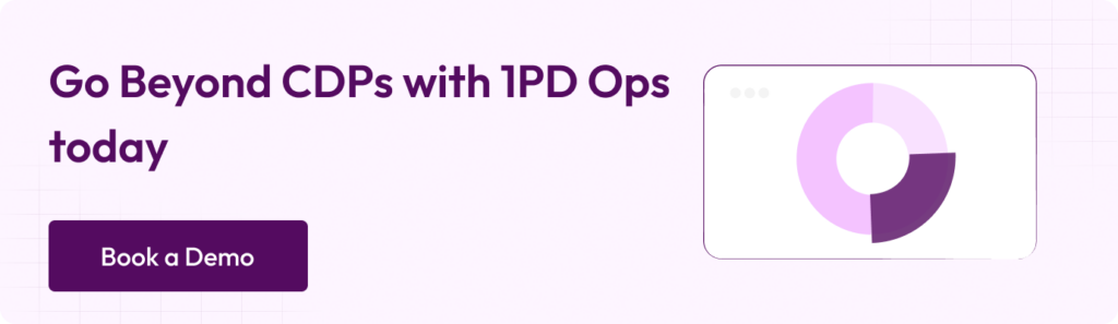 CTA Go beyond CDPs (Customer Data Platforms) with 1PD OPs