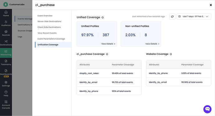 Audience unification screen